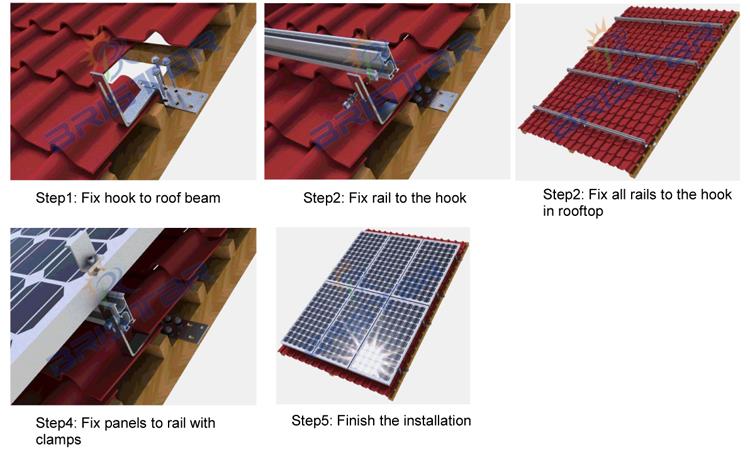Solar Brackets for Tile Roof 1 (2).jpg